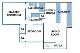 Two Bedroom/One Bath- 874sf - Pleasant Creek Apartments