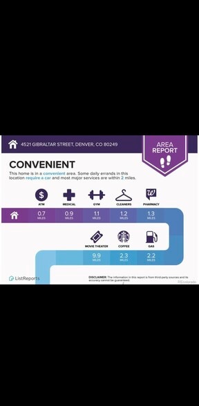 Building Photo - 4521 Gibraltar St