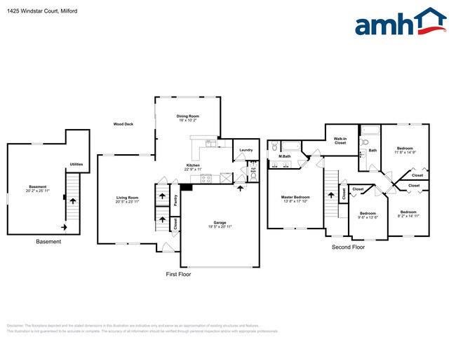 Building Photo - 1425 Windstar Ct