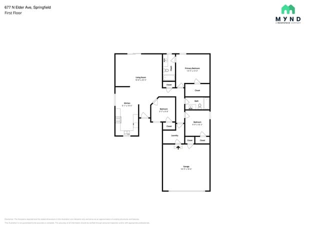 Building Photo - 677 N Elder Ave