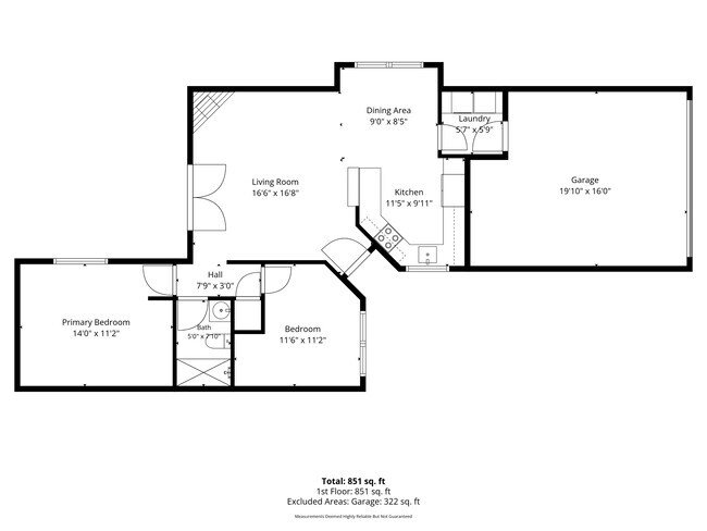 Building Photo - Charming 2-Bed Home with Garage, Fenced Yard & Private Patio in San Antonio – $1,350/mo