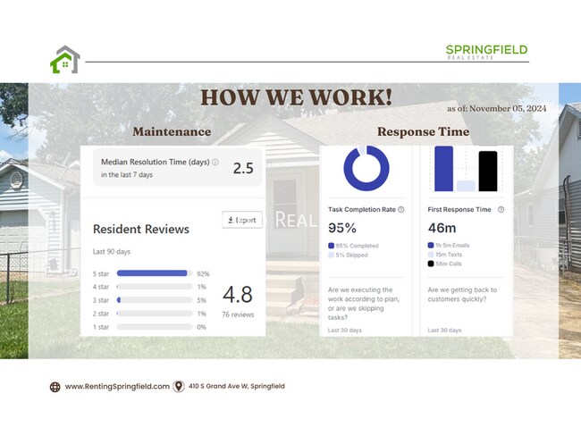 Building Photo - 2205 Montgomery Ln