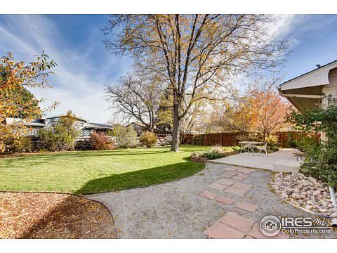 Building Photo - 1000 Ponderosa Dr