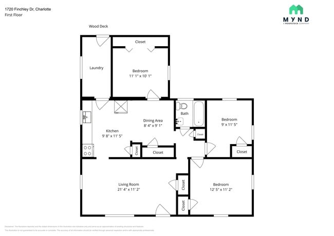 Building Photo - 1720 Finchley Dr