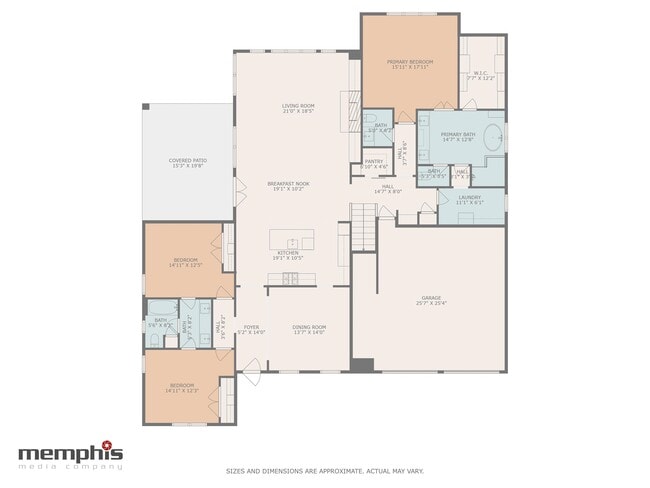 Building Photo - 5030 Jon Oak Dr