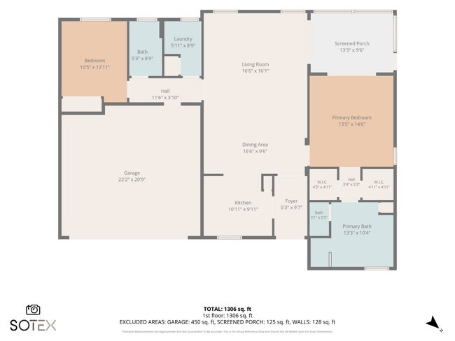 Building Photo - 10263 SW Reggiani Rd