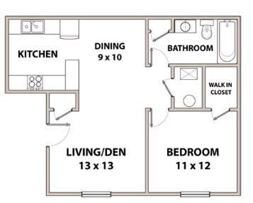 Comal - Ranch at 1856