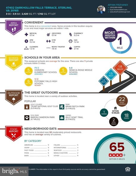 Building Photo - 47402 Darkhollow Falls Ter