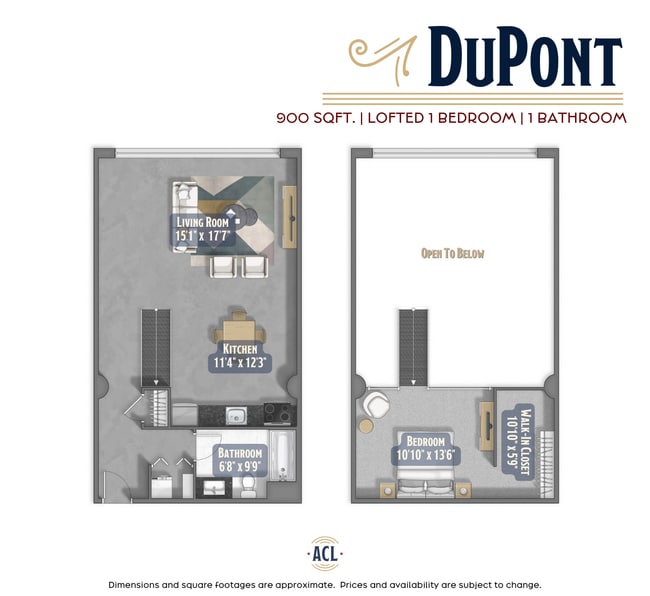 DuPont.png - American Can Lofts