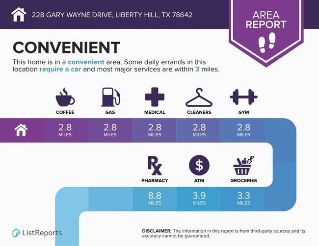 Building Photo - 212 Gary Wayne Dr