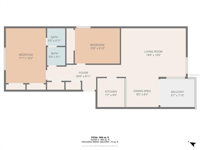 Building Photo - 1727 NE 36th Ave