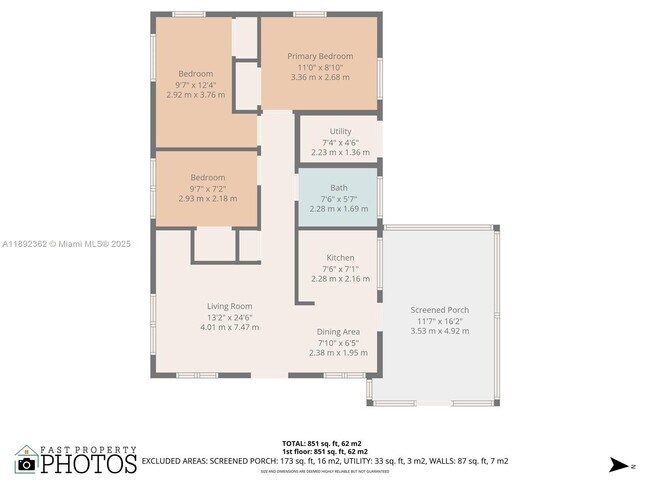 Building Photo - 137 NW 29th Ave