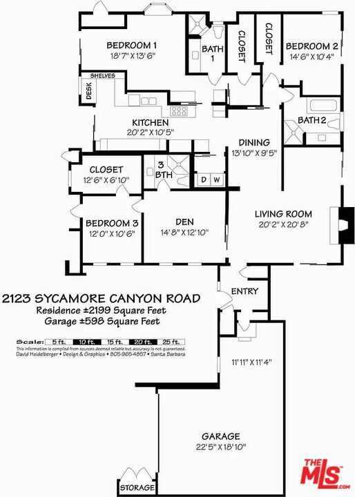 Building Photo - 2123 Sycamore Canyon Rd