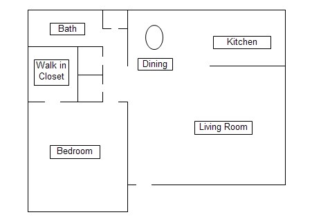 1BR/1BA - The Village Apartments
