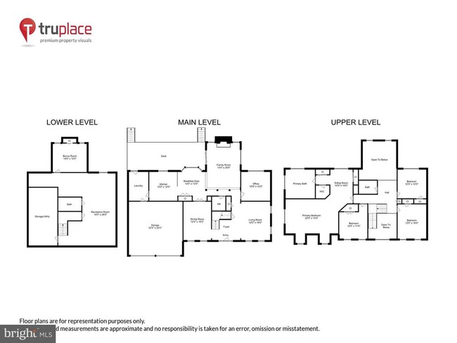 Building Photo - 1233 Rowland Dr