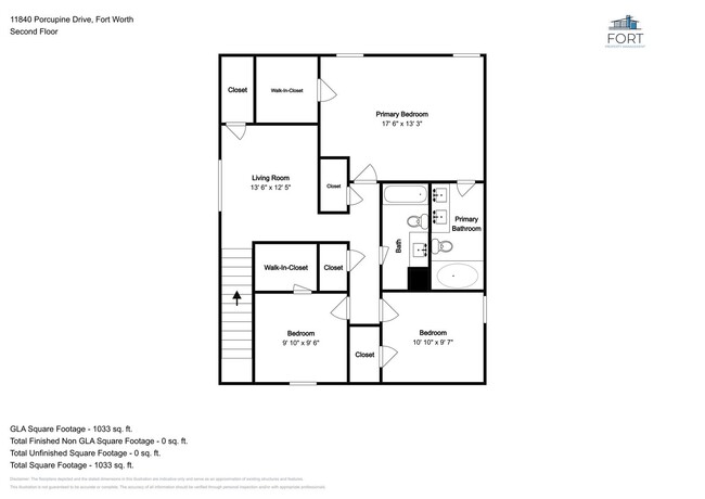 Building Photo - MOVE IN READY NOW IN KELLER ISD!