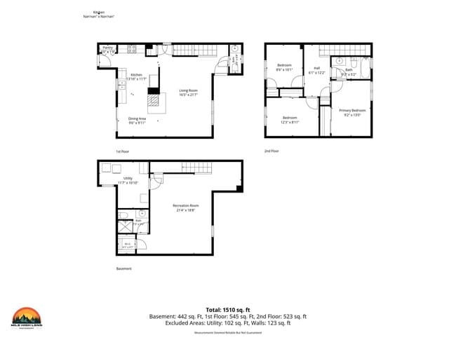 Building Photo - 8758 E Roundtree Ave