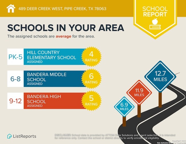 Building Photo - 489 Deer Creek W