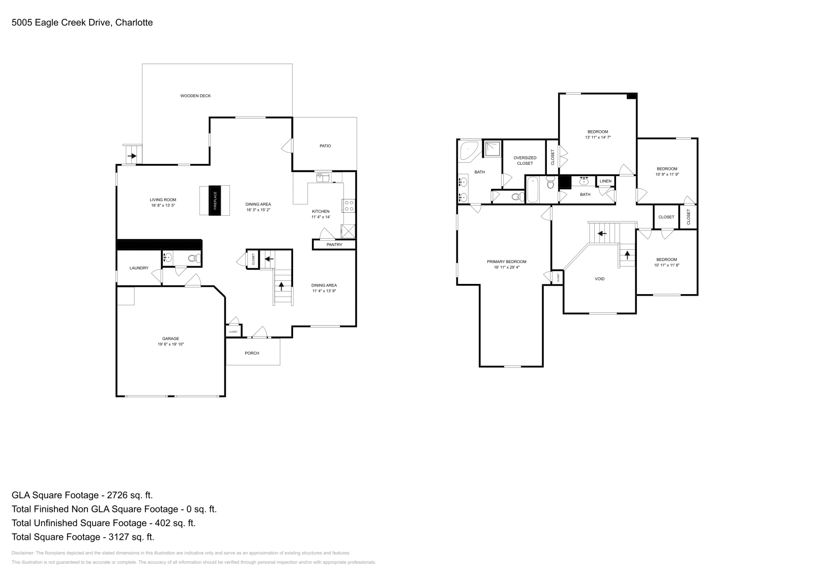 Building Photo - 5005 Eagle Creek Dr