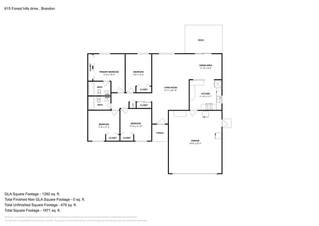Building Photo - 615 Forest Hills Dr