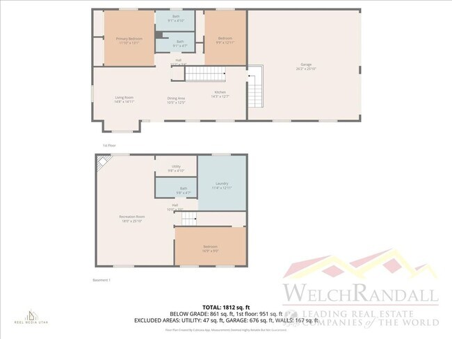 Building Photo - Your Ideal Heber Home: Spacious, Stylish, ...