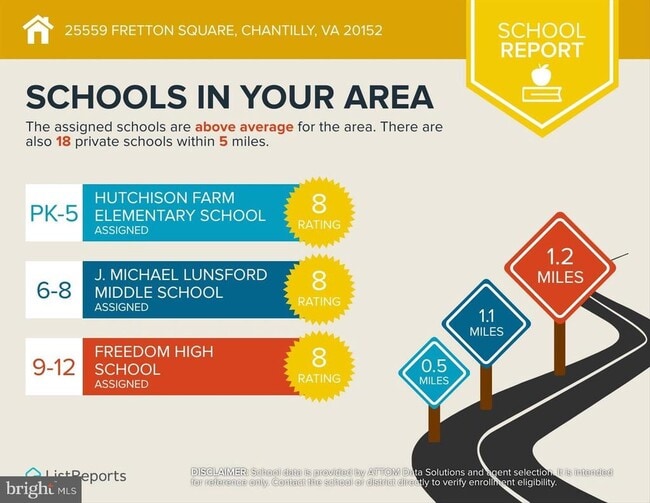 Building Photo - 25559 Fretton Square