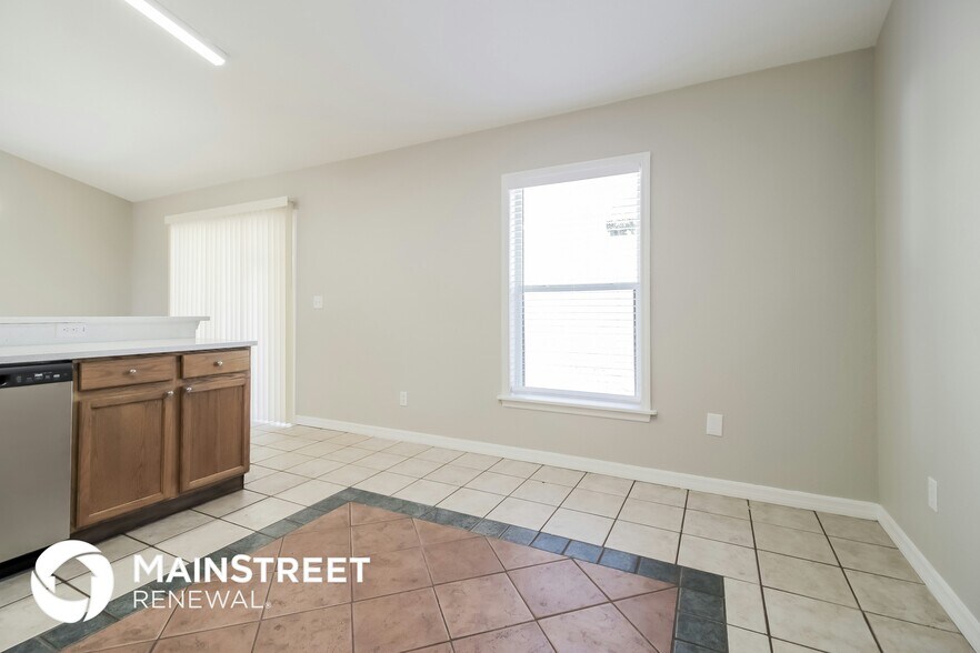 Building Photo - 1040 Scenic View Cir