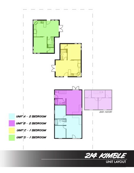 4 units available for Rent! - 214 Kimble St