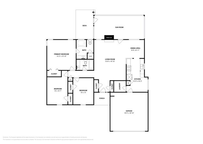 Building Photo - 3436 Lochness Ln