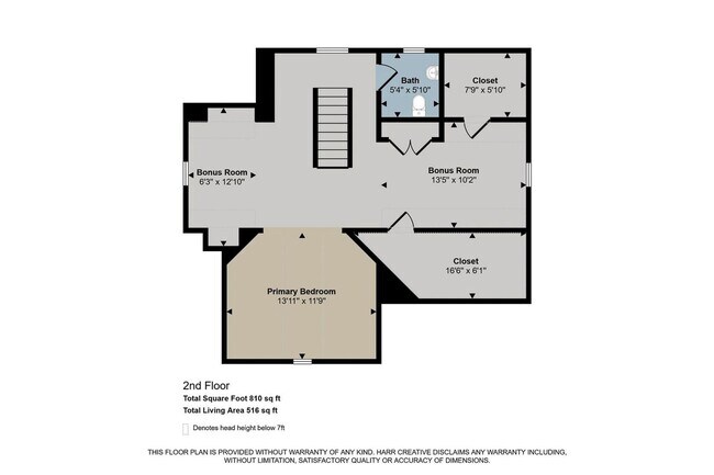 Building Photo - Spacious 3-Bedroom Home in Alger Heights – Modern Kitchen, Private Yard & Garage