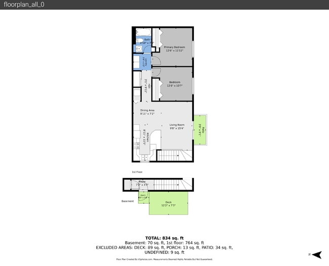 Building Photo - $1,945.95 with $300 Off the first month's rent, 2 Beds - 1 Bath, Single Family Home in Lakewood w...