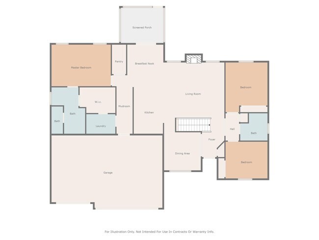 Building Photo - 1605 Labrador Dr