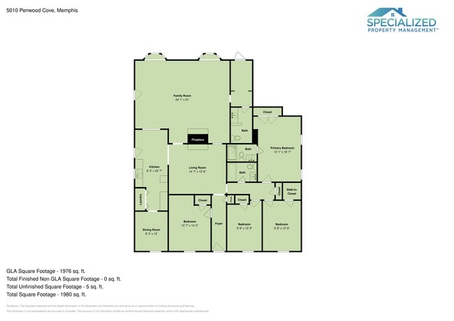 Building Photo - 5010 Penwood Cove