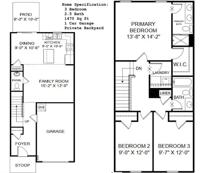 Building Photo - 252 Santorini Wy