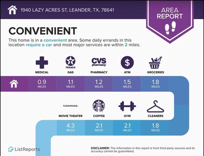 Building Photo - 1940 Lazy Acrs St