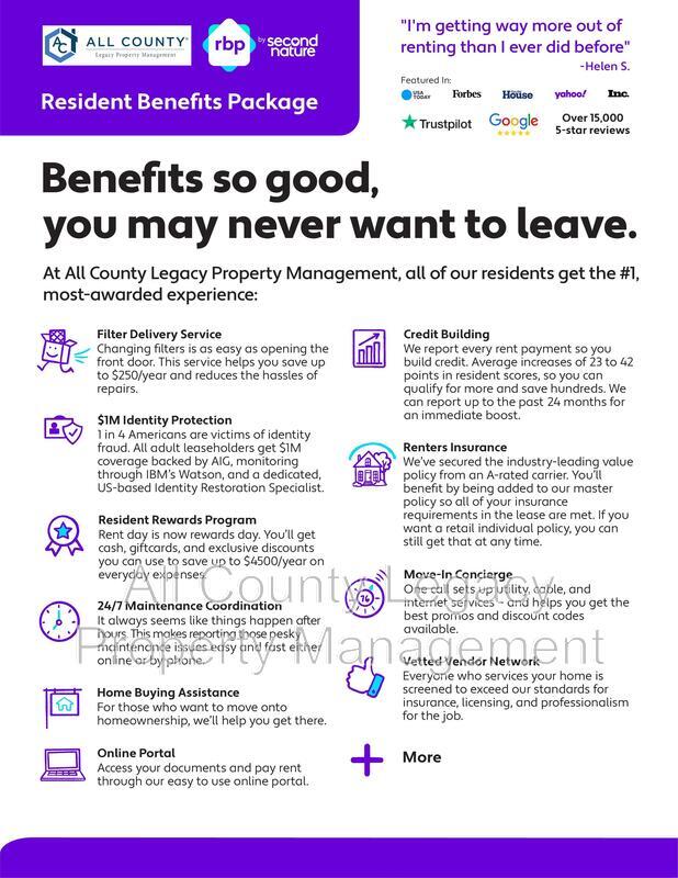 Building Photo - 3087 Parkside Ct