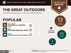 Building Photo - 9704 Glassy Creek Way