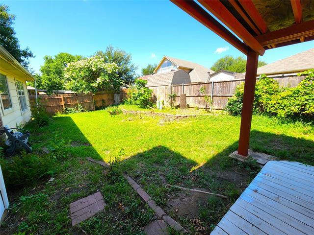 Building Photo - 2901 Custer Dr