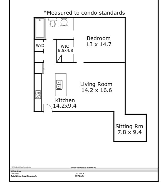 Building Photo - 506 N Mangum St