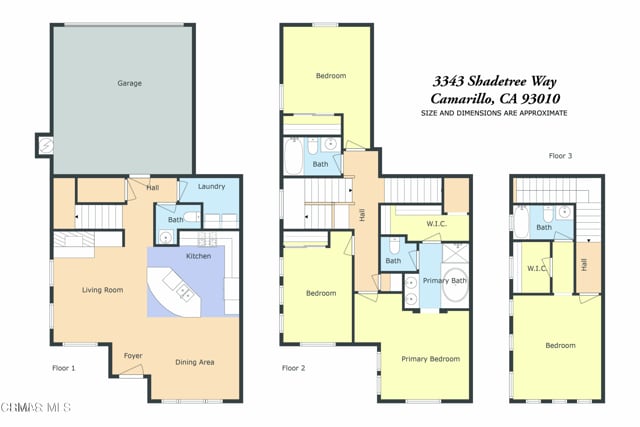 Building Photo - 3343 Shadetree Way