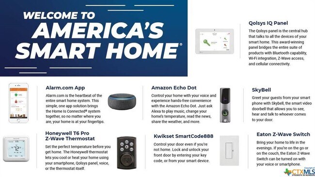 Building Photo - 154 Solitude Dr