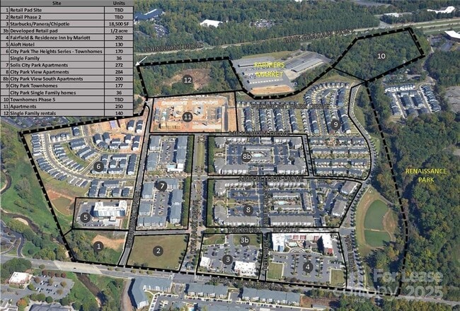 Building Photo - 4159 Millennium Ave