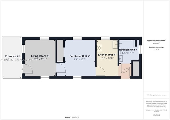 Building Photo - 616 SW 8th Ave