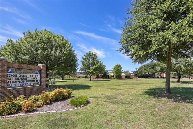 Building Photo - 3917 Fall Wheat Dr