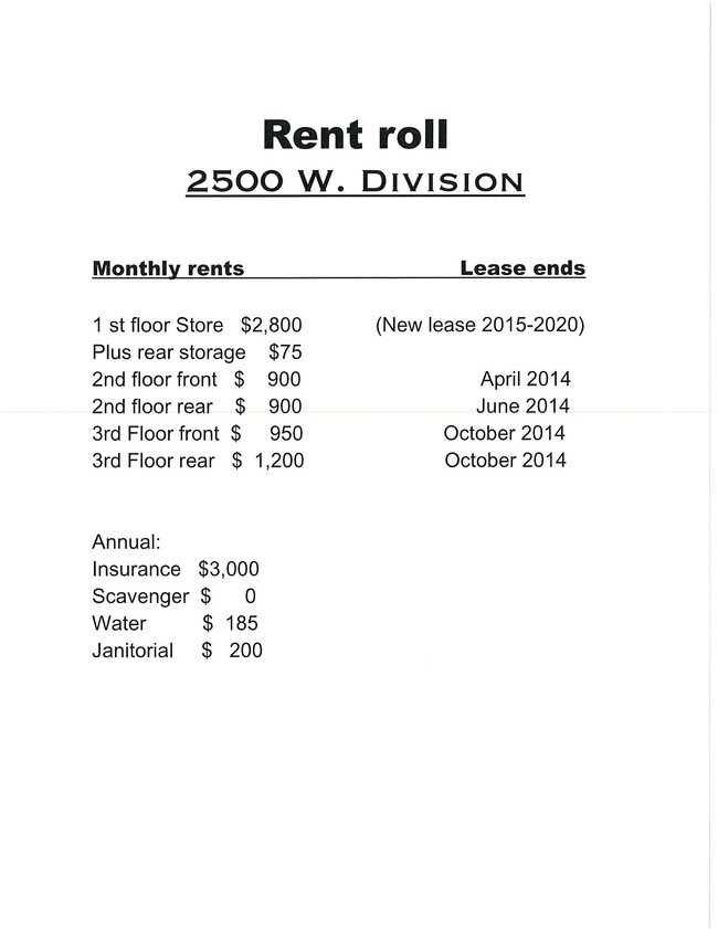 Rent Roll - 2500 W Division St