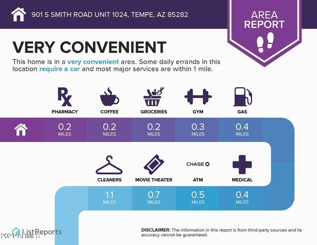 Building Photo - 901 S Smith Rd