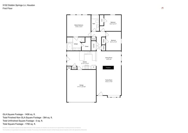 Building Photo - 5102 Dobbin Springs Ln
