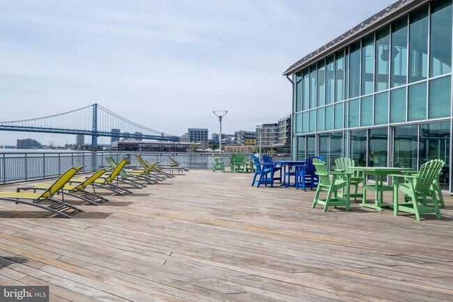 Building Photo - 901 N Penn St