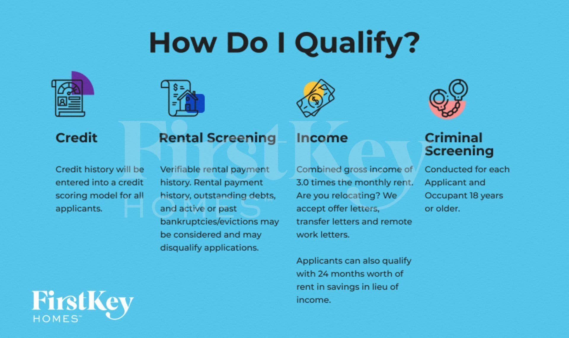 Building Photo - 631 Magnolia Ln