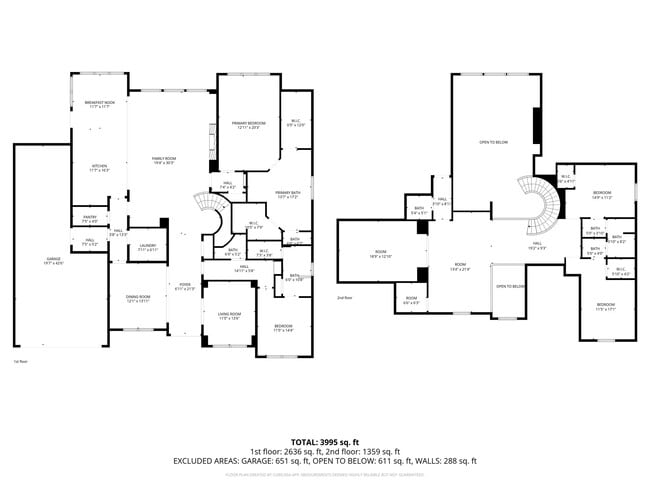 Building Photo - 2718 Newbury Island Ln